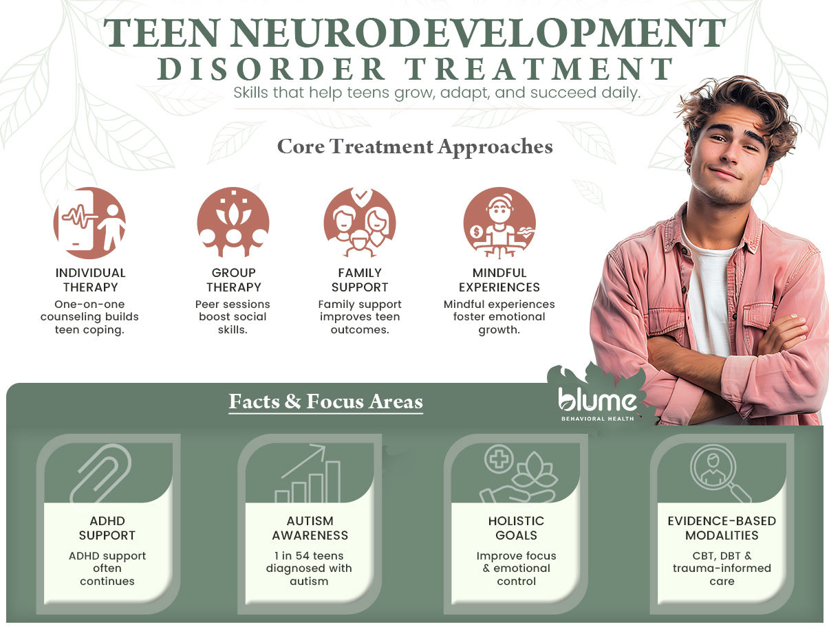 teen-neurodevelopment-disorder-treatment