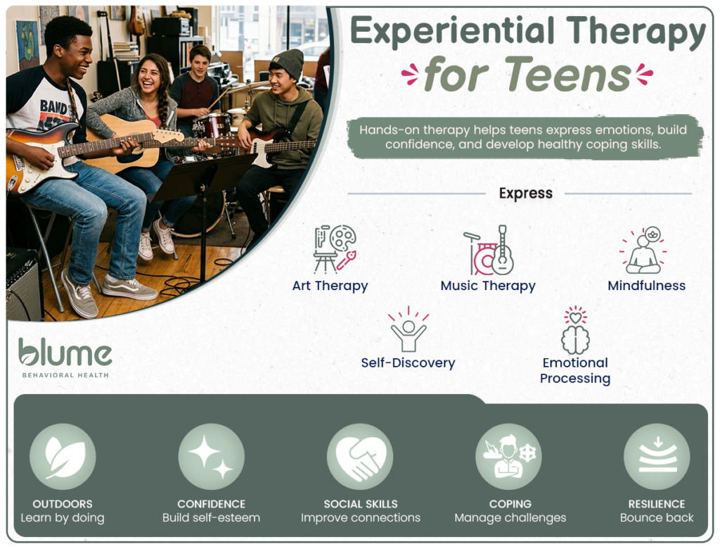 experiential-therapy-for-teens