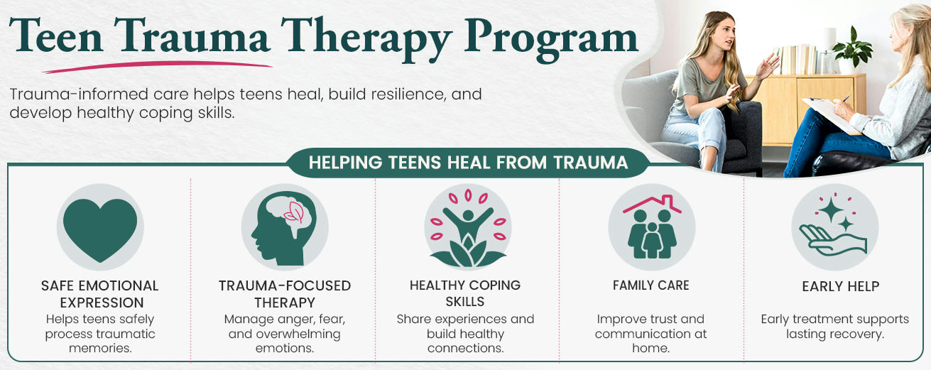 teen trauma therapy program