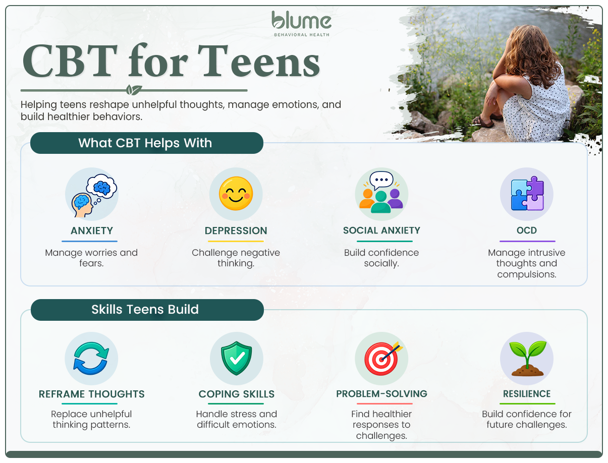 cbt for teens
